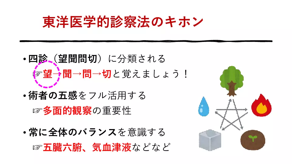 東洋医学へのいざない 診察編⑥～顔面診・眼診～ | Dr.'s Prime